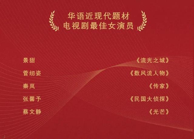 杨紫和赵露思同台，华鼎奖入围名单公布