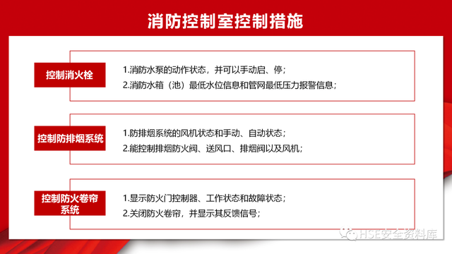 常用的消防设施器材包括有哪些（消防设备设施介绍日常检查）