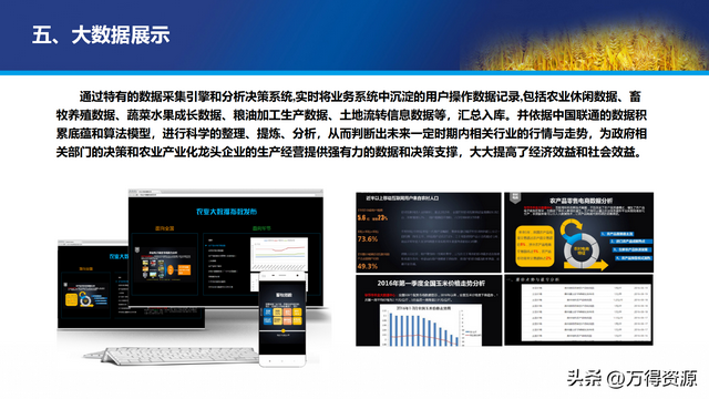 数字农业项目实施方案，找金矿用哪种物探方法好（智慧数字乡村农业大数据平台全套解决方案）