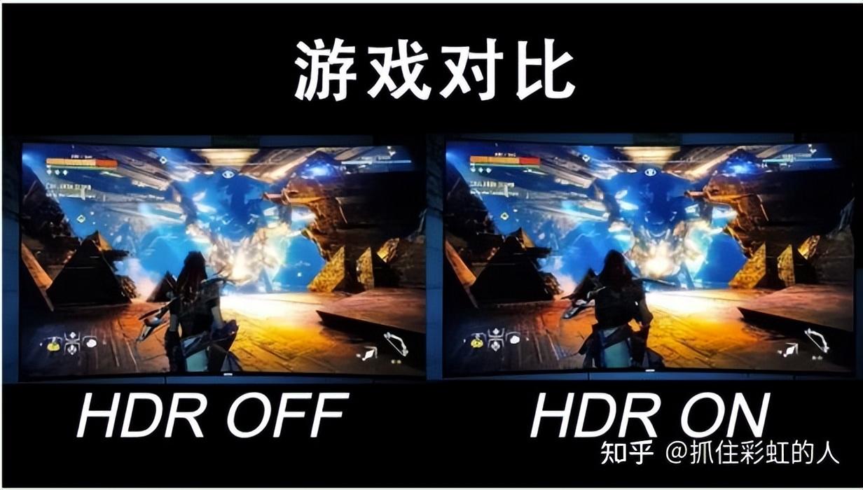 显示器刷新频率(刷新率只有60hz没得选)