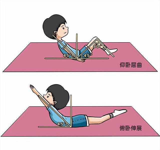 儿童专注力训练，儿童专注力训练方法（儿童注意力训练的三个层面）