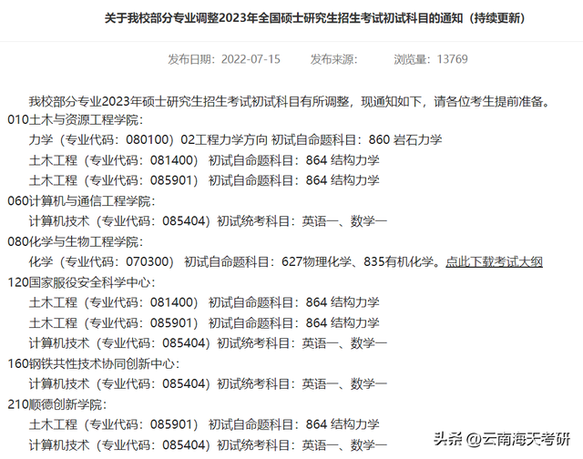 湖南农业大学在哪，湖南农业大学在哪个区什么街道（12所院校调整专业课初试科目）