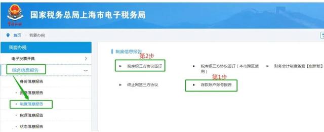 社保费怎么扣款，社保费扣款时间（网签三方协议扣税扣社保操作流程）