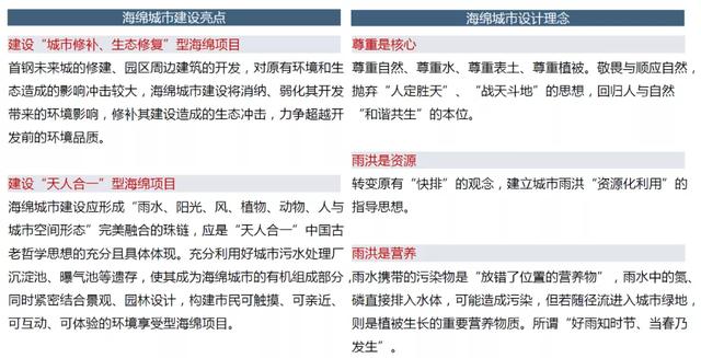 首钢搬迁对北京有什么积极影响，首钢搬迁对北京的有利影响（解析首钢园的蜕变焕新之路）