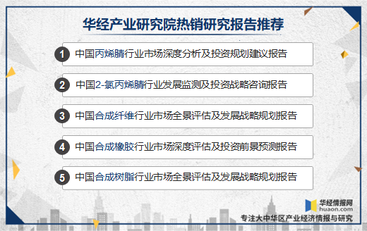 丙烯酸：价格上涨，丙烯酸行情监测7日