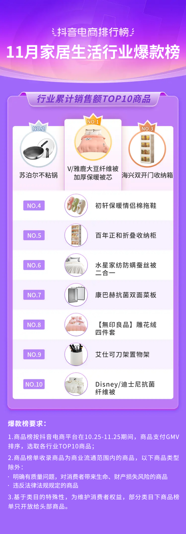 bebetour是什么牌子，bebetour是哪个国家的品牌（抖音电商11月榜单发布）