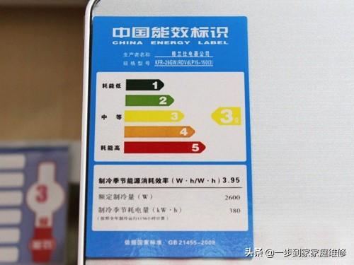 空调一小时几度电（节能省电空调）