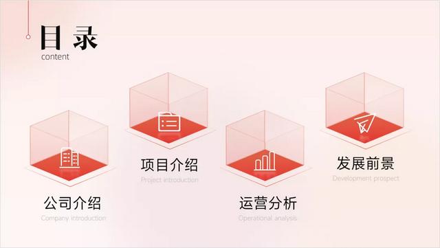 目录格式怎么做，怎么生成目录格式（PPT目录页，到底该怎么做）