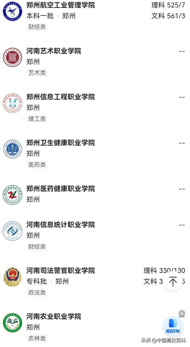 河南省郑州市到底有多大，高校百科之河南郑州<三>