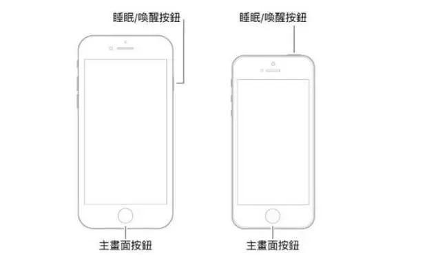 苹果手机怎么重启，苹果手机怎么强制重启（苹果死机或者触莫不灵时的强制重启方法）
