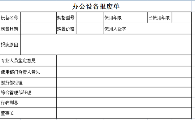 办公用品申请表，办公用品申购理由（超实用的公司办公用品及办公设备管理制度）
