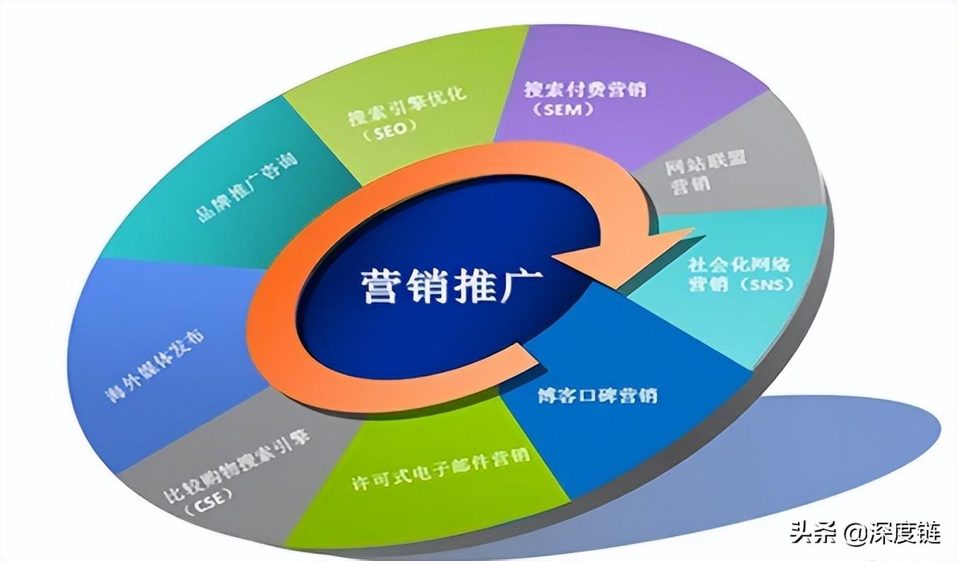 京东跟淘宝运营哪个好做，淘宝与京东运营模式区别