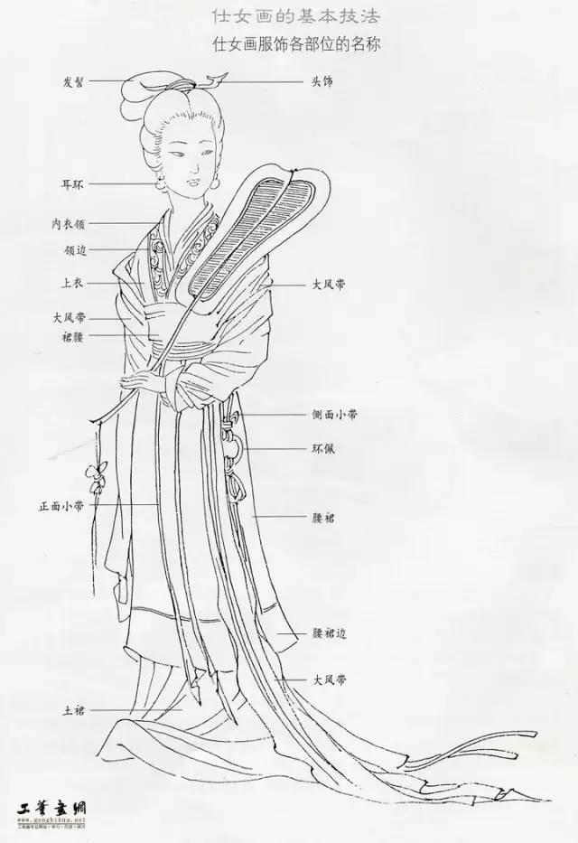 小孩画人简单画法，小孩画人简单画法用铅笔（快速教你画人物画）