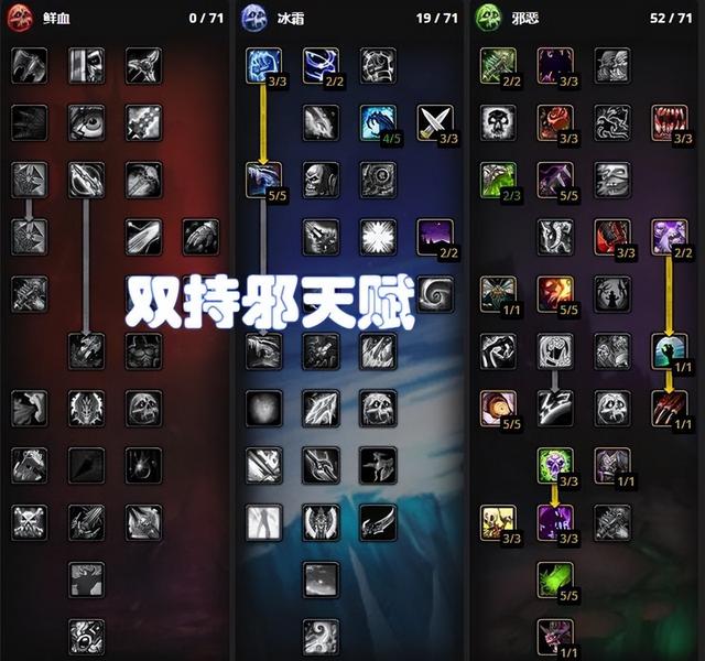 怀旧服团本部落猎人天赋，7个物理专精WLK团本开荒配装和天赋