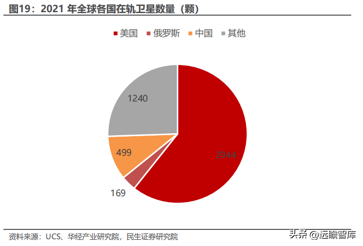 mathworks公司（大数据产品及综合解决方案提供商）