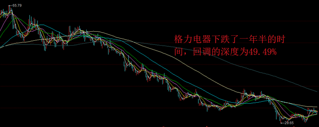 员工持股计划是利好吗（格力电器的员工持股价16.36元）