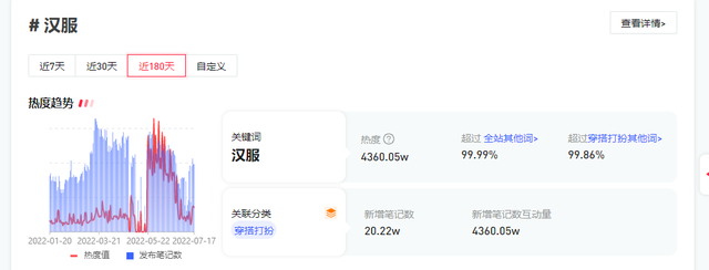 十大轻奢品牌女装，女装品牌轻奢（这42个品牌拯救了商场的“流量焦虑”）