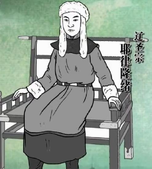 辽太祖耶律阿保机