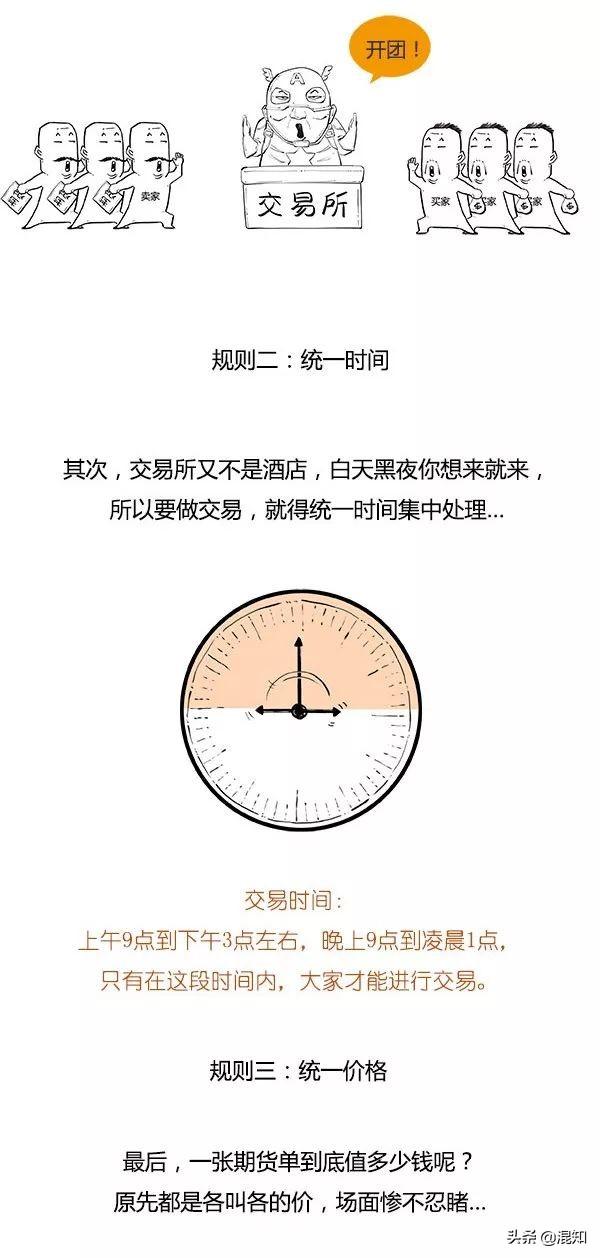 十分钟读懂期货，一口气搞懂期货<2>