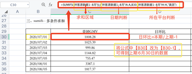 环比怎么算，同比怎么算下降率（<5>-如何计算销售日环比）