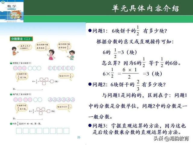 下的小学数学教材解读，“结构化视角”（海韵教育丨北师大版小学数学五年级）