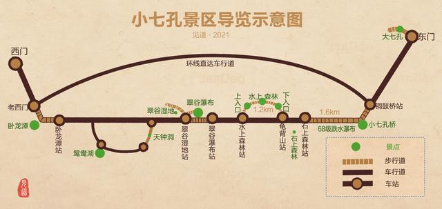黔东南小七孔旅游攻略，不只是一座古桥<二游荔波>