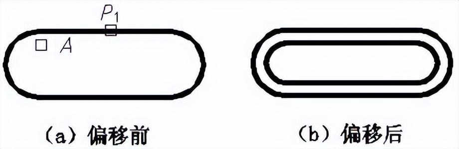 AUTOCAD教程，autodesk如何移动图片