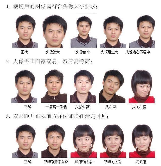 照片像素怎么调整,照片像素大小怎么改(新版行政执法证照片尺寸要求及