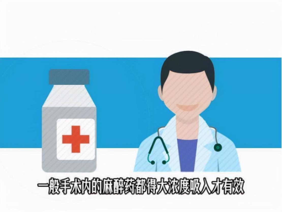 怎么把人弄晕简单安全，怎样快速弄晕一个人（“听话水”真的会让人听话吗）