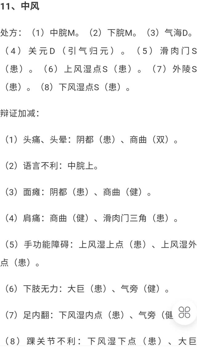 腹针疗法最新处方大全图片