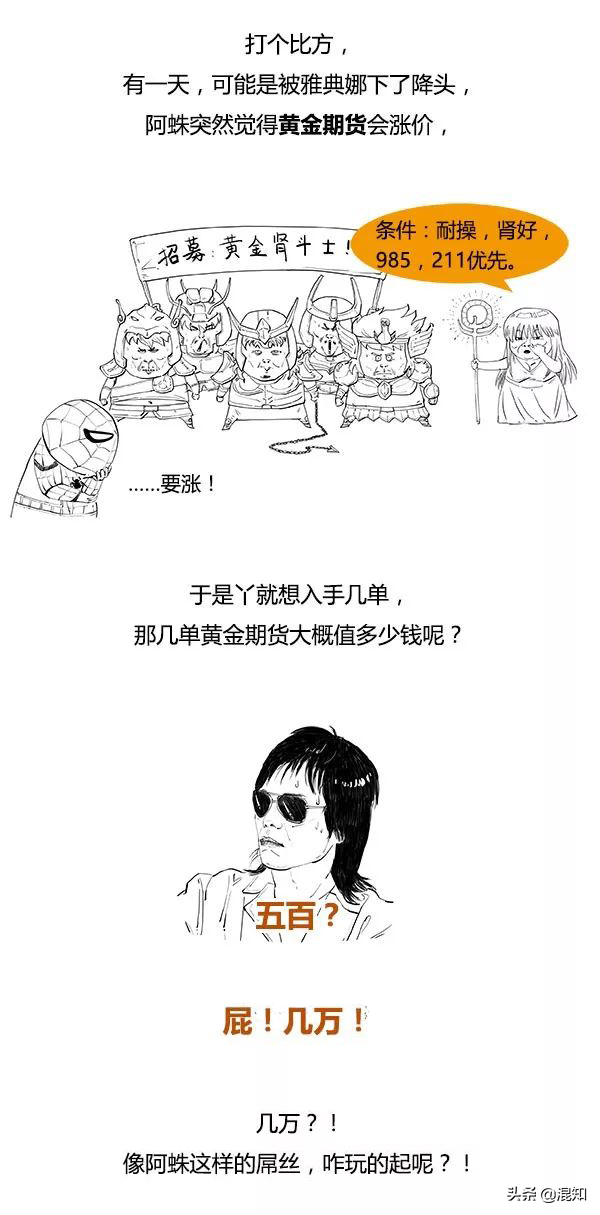 期货杠杆是什么意思，期货杠杆最高多少倍（炒期货中的杠杆、做空、对冲）