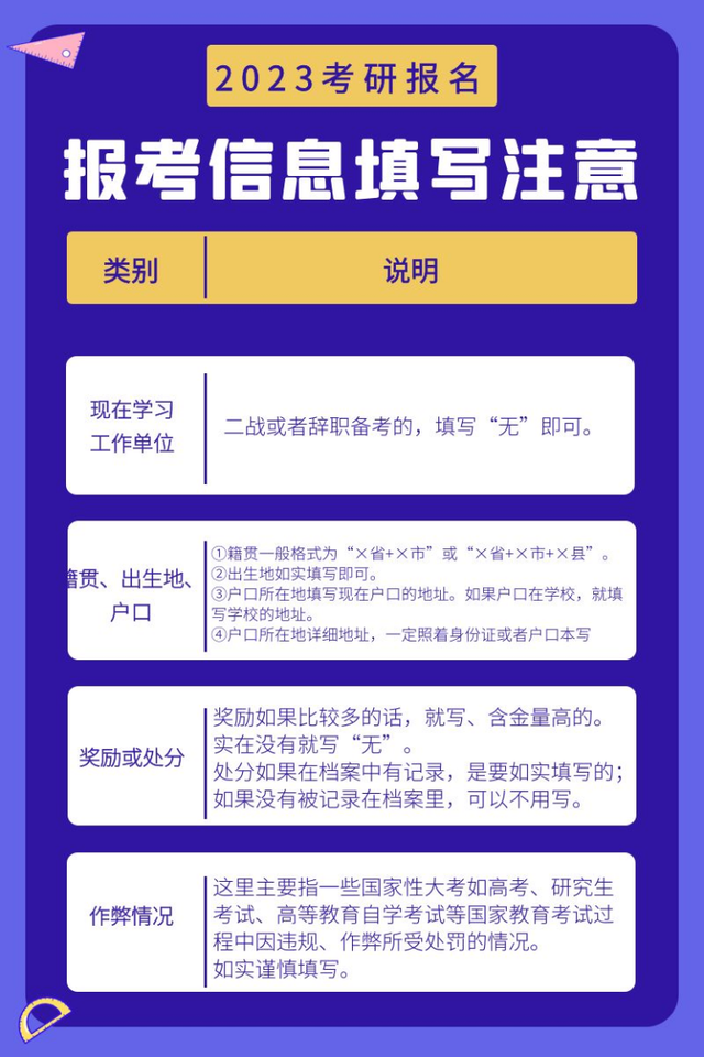 考研的整个流程，2023年报名考研整个流程及详细步骤（报名流程时间、报名照片要求、报考信息填写指南）