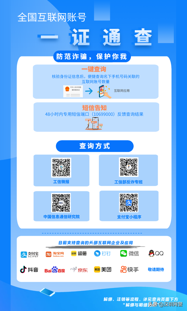 个人互联网账号怎样查询，个人互联网账号怎样查询密码（你的手机号关联了多少互联网账号）