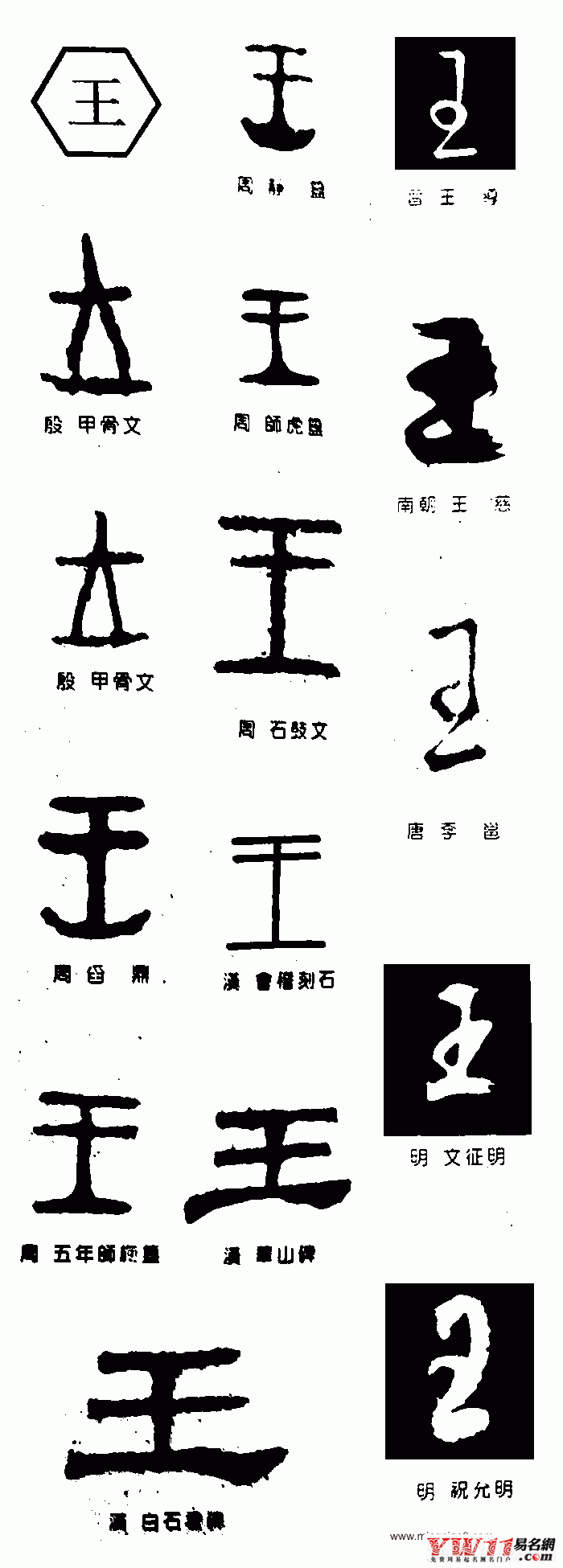 以后有时间我会专门写一篇孩子的名字,从八字格局的填补和心理学上对