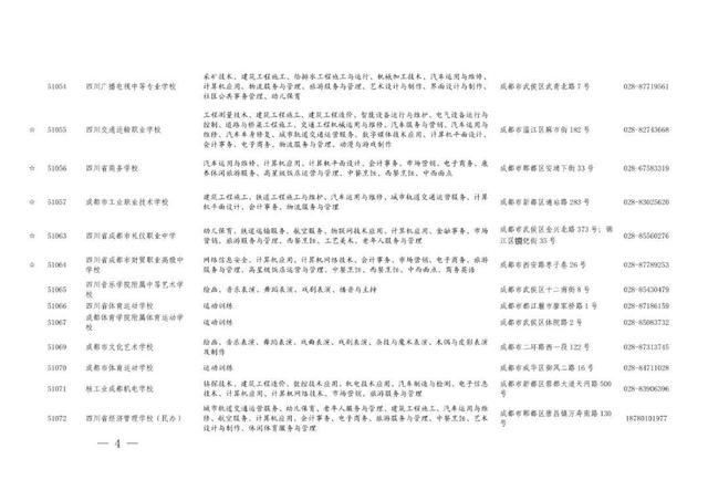 职业高中有哪些学校，河南好的职业高中学校有哪些（职高、中专与技校傻傻分不清）