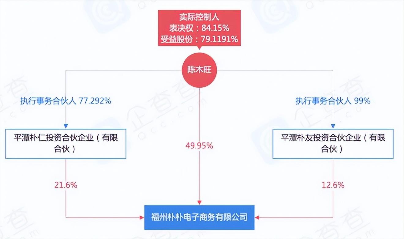 朴朴超市（朴朴超市大规模招聘）