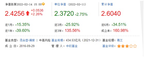 基金怎么從支付寶取出來了，基金怎么從支付寶取出來了呢？