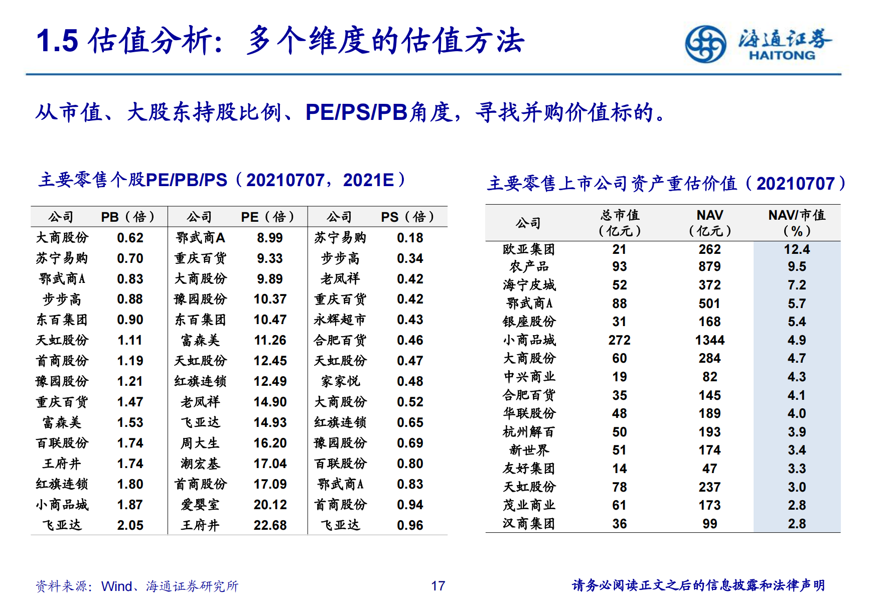 零售培训（零售行业研究方法培训）