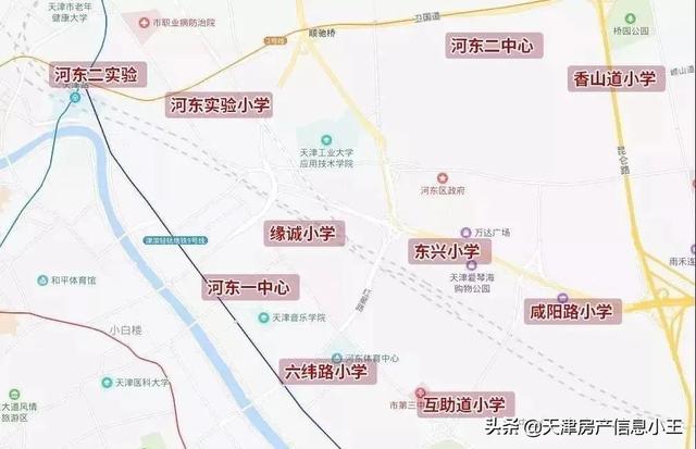 2022天津市内六区买房建议，2022天津买房怎么买