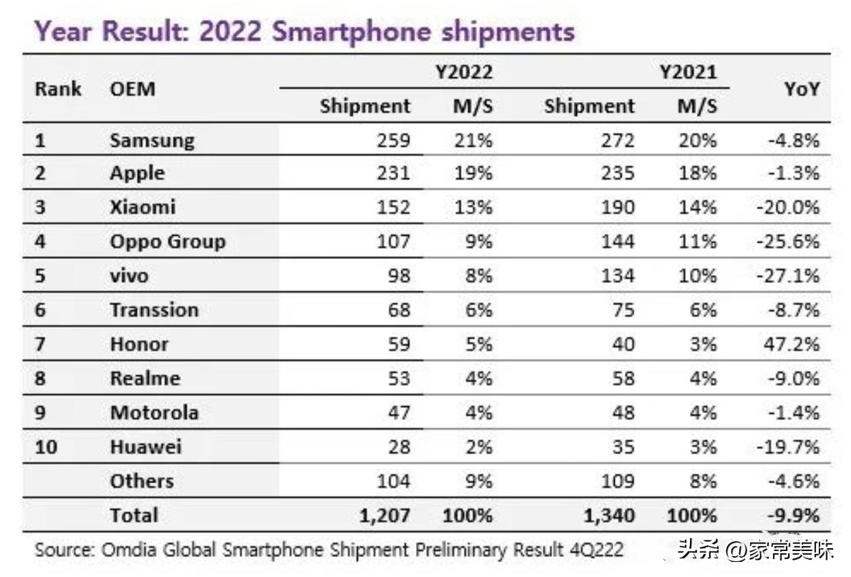 个推大数据：2021年第一季度5G手机报告 | 互联网数据资讯网-199IT | 中文互联网数据研究资讯中心-199IT