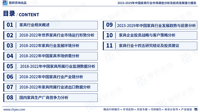 家具行业未来发展趋势，2021年家具行业未来发展趋势（2023年中国家具市场运行态势、产业链全景及发展趋势报告）