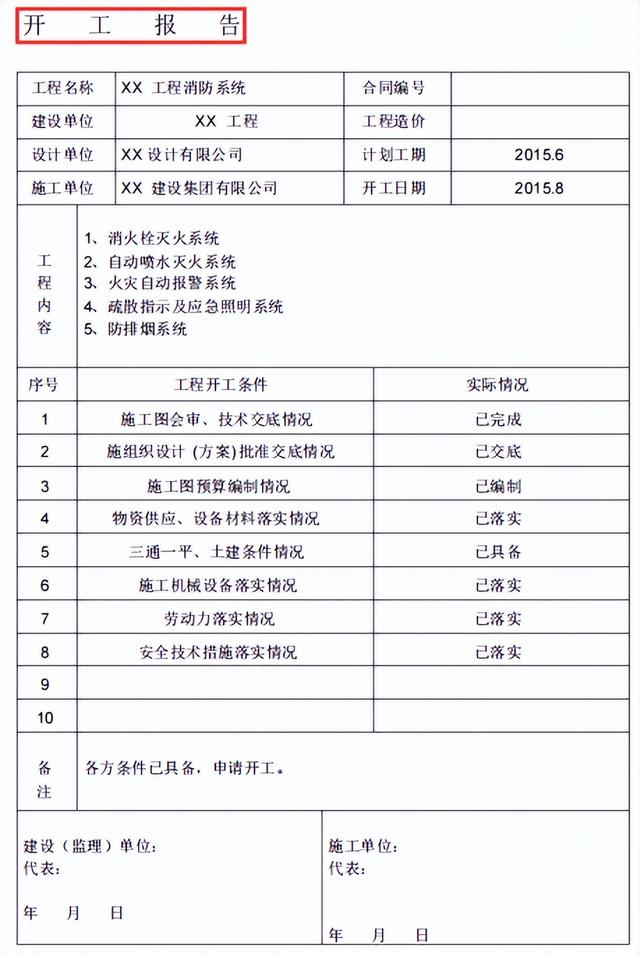 消防安全鉴定报告书，消防安全鉴定报告去哪办（全套消防工程竣工验收资料范本）