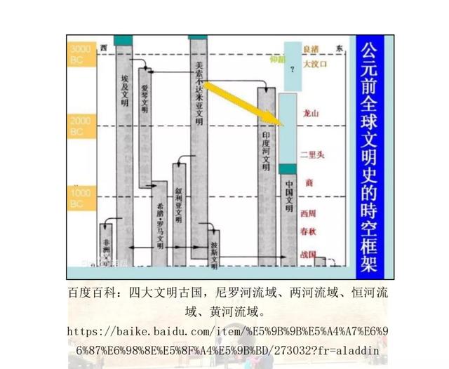华夏族是指什么民族，中华民族简史