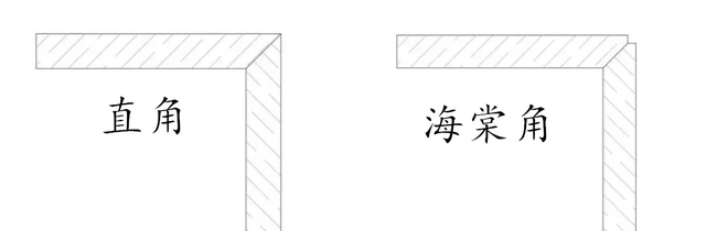 中板的厚度是多少，中厚板的尺寸都是多少（快速掌握装修知识5）