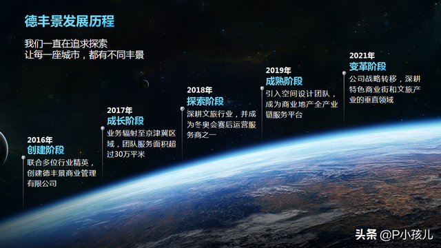 时间轴ppt怎么做，高逼格时间轴ppt怎么做（三步教你做出创意时间轴）