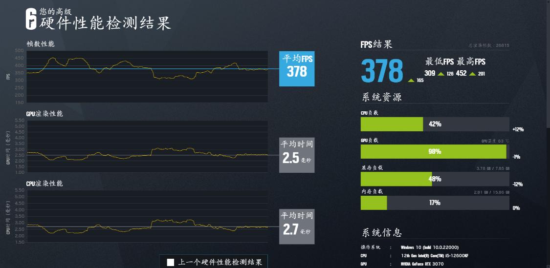 《绝地求生》游戏攻略:如何查看卡盟界面帧率-绝地求生玩家必备:卡盟界面帧率查看技巧与性能优化 《绝地求生》游戏攻略:如何查看卡盟界面帧率-绝地求生玩家必备:卡盟界面帧率查看技巧与性能优化