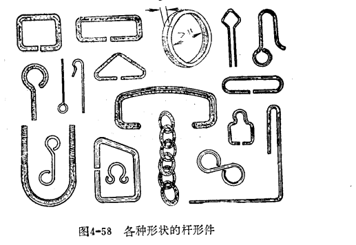 优质的弯曲角怎么获得，优质的弯曲角哪里得（弯曲模的设计要点及设计方法）