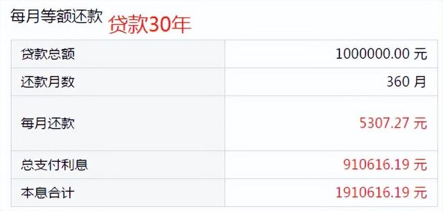 提前还了房贷让我后悔不已，等额本息提前还款亏死（我想清楚8个问题后）