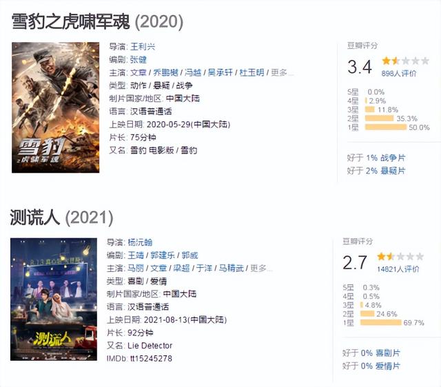 文章主演的电视剧，文章主演的电视剧大全集（人生差距一个天一个地）