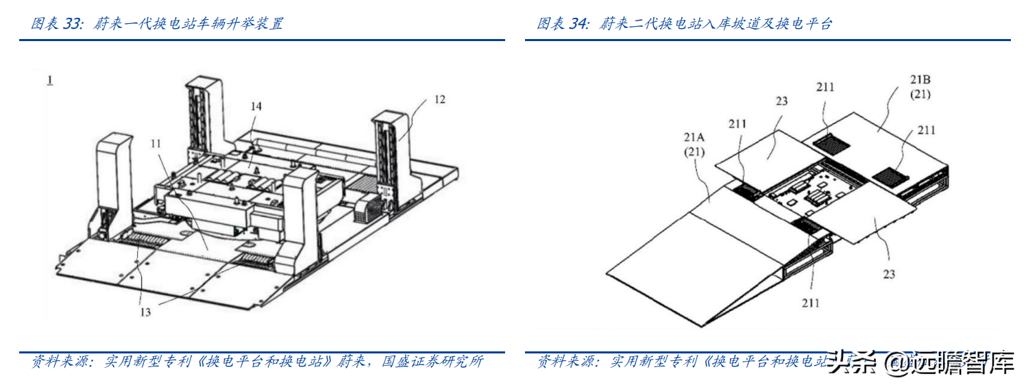 威达电（全球电动工具龙头）